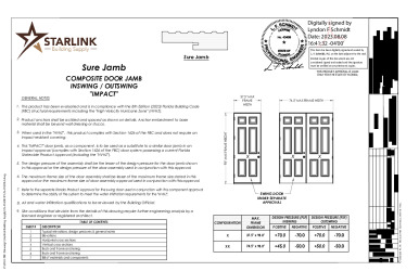 PR Instl Docs FL35308 R1 II (b) Inst 35308.2