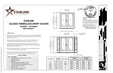 PR Instl Docs FL35309 R2 II (b) Inst 35309.6