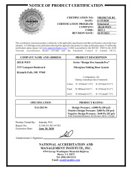 PR CERTIFICATE FL35401 R2 C CAC NI015017.02-R1