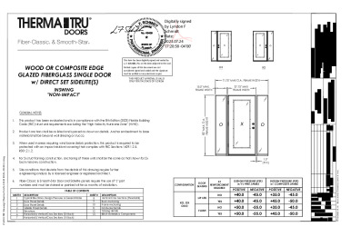 PR Instl Docs FL35436 R2 II (b) Inst 35436.2
