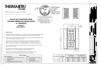 PR Instl Docs FL35436 R2 II (b) Inst 35436.9
