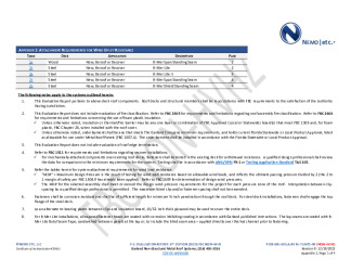 PR INSTL DOCS FL3671 R9 II 2023 12 19 FINAL A1 PEER-GRL-003.A METAL-NS FL3671-R9