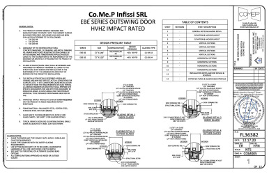 PR Instl Docs FL36832 R1 II COM005 SS 2020-12-21