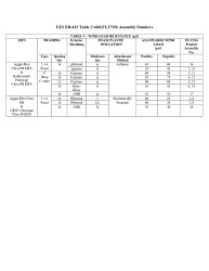 PR Instl Docs FL37354 R2 II Comparison FL37354 to UES ER-433