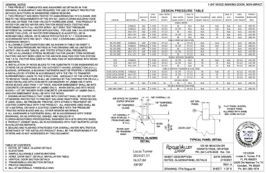 PR Instl Docs FL37889 R1 II FPA-Rogue-NI