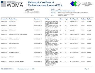 PR CERTIFICATE FL38106 R2 C CAC 1570CASEMENTCCLS