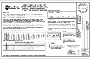 PR Instl Docs FL38621 R2 II SGD930V-FPA-LM