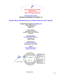PR INSTL DOCS FL39255 R1 II PBR ROOF PANEL OVER 1X4