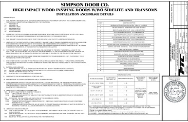 PR Instl Docs FL39328 R1 II SIMP0026 Rev0 DBL IS Doors With Sidelites-Transoms