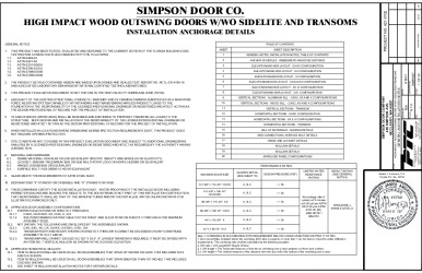PR Instl Docs FL39328 R1 II SIMP0027 Rev0 DBL OS Doors With Sidelites-Transoms