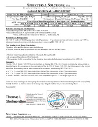 PR TECH DOCS FL40075 R6 AE IBC-2756-110-15 EVALUATION REPORT 7-16 FL