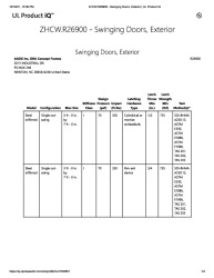 PR CERTIFICATE FL40163 R1 C CAC ZHCW.26900 - DOORS