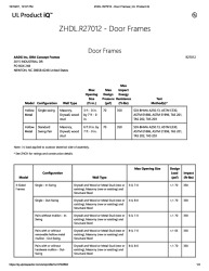 PR CERTIFICATE FL40163 R1 C CAC ZHDL.27012 DOOR FRAMES