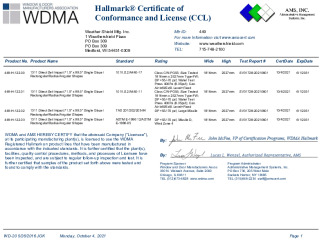 PR CERTIFICATE FL40280 R3 C CAC 1311 DIRECT SET 449 1042021