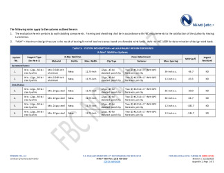PR Instl Docs FL40568 R1 II 2023 12 20 FINAL A1 PEER-GRL-005.A METAL-SIDING FL40568-R1