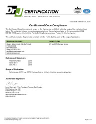 PR CERTIFICATE FL41094 R1 C CAC 231025 FL41094 TER1911-02 CAC
