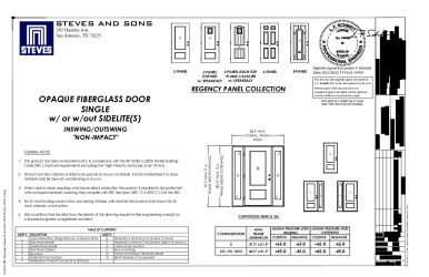 PR INSTL DOCS FL41467 R1 II (B) INST 41467.3