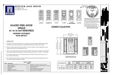 PR Instl Docs FL41471 R3 II (d) Inst 41471.1