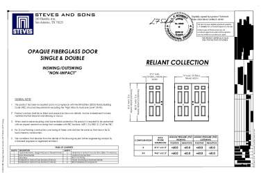 PR Instl Docs FL41477 R2 II (d) Inst 41477.5