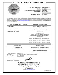 PR CERTIFICATE FL41481 R3 C CAC NI015445.01-R4