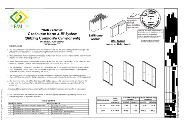 PR Instl Docs FL41560 R1 II (d) Inst 41560.2