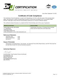 PR CERTIFICATE FL41741 R2 C CAC 230915 NATL NAIL TER2102-01 CAC