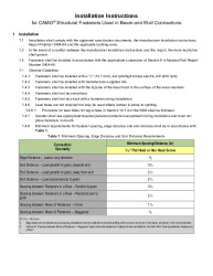 PR INSTL DOCS FL41741 R6 II 05 241120 FL41741 NN 2404-04-04 INSTALL INSTRUCS