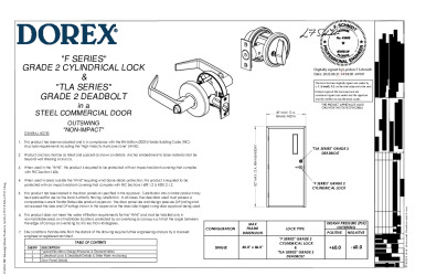 PR Instl Docs FL41751 R1 II (d) Inst 41751.1