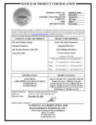 PR CERTIFICATE FL41795 R1 C CAC NI015832.29-R1