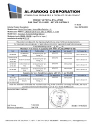 PR TECH DOCS FL41810 R1 AE SS- HS WINDOW (LMI) -PAE 2023
