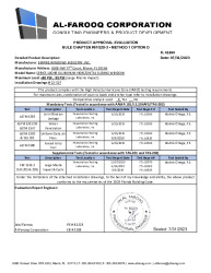 PR TECH DOCS FL41844 R1 AE SS - 100 HR (LMI) -PAE 2023