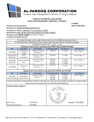 PR TECH DOCS FL41844 R1 AE SS - 100 HR (SMI) -PAE 2023