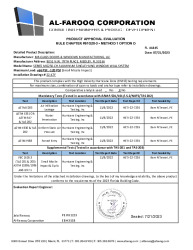PR TECH DOCS FL41845 R1 AE SS - 250CH SH WW SMI - PAE 2023