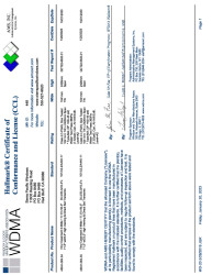 PR CERTIFICATE FL41866 R0 C CAC 448-004.54-.55