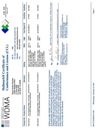 PR CERTIFICATE FL41866 R0 C CAC 448-004.58-.59
