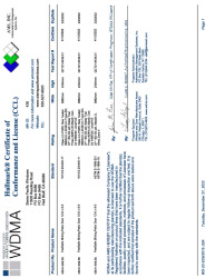 PR CERTIFICATE FL41868 R0 C CAC 436-649.55-56-60