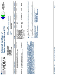 PR CERTIFICATE FL41874 R0 C CAC 448-007.33-34
