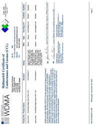PR CERTIFICATE FL41874 R2 C CAC 448-012.25-26