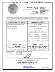 PR CERTIFICATE FL41882 R1 C CAC NI015717-R1