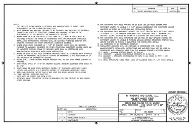 PR Instl Docs FL41886 R7 II 08-02269D