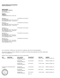 PR TECH DOCS FL41909 R2 AE VELOCITY WWS EVALUATION REPORT 4-24-25 SIGNED