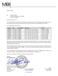 PR TECH DOCS FL42073 R0 AE FL42073 EVALUATION REPORT 1