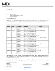 PR TECH DOCS FL42073 R0 AE FL42073 EVALUATION REPORT 2