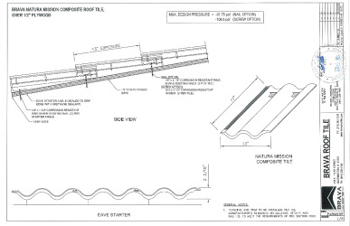 PR Instl Docs FL42150 R0 II BNMHB Dwg
