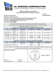 PR TECH DOCS FL42247 R0 AE SS - 100 HR (LMI) -PAE 2023