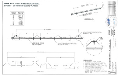 PR Instl Docs FL42363 R1 II BPBR Dwg