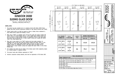 PR INSTL DOCS FL42398 R0 II FL42398.1 SUN-35000 PRODUCT APPROVAL - SMI