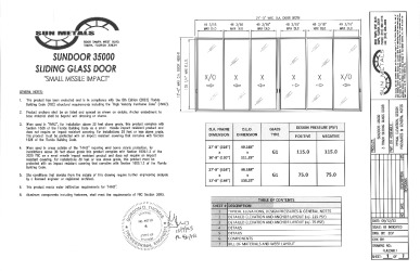 PR INSTL DOCS FL42398 R0 II FL42398.1 SUN-35000 PRODUCT APPROVAL - SMI SIGNED
