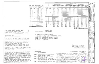 PR Instl Docs FL43777 R1 II SS - EC400 SGD (SMI) - DWG 23-43F 2023 R1
