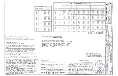 PR Instl Docs FL43777 R2 II SS - EC400 SGD SMI DWG 23-43F 2023 R2